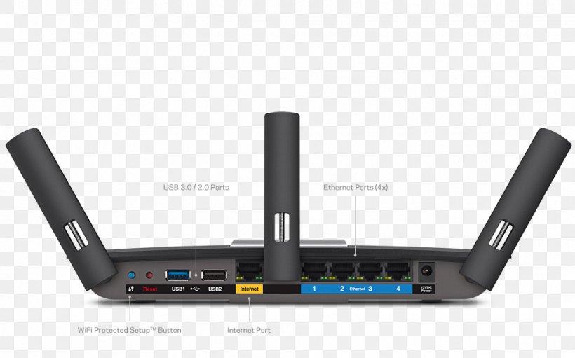 Wireless Router Linksys Routers Linksys EA6900 Wi-Fi, PNG, 982x612px, Wireless Router, Electronics, Electronics Accessory, Gigabit Ethernet, Ieee 80211 Download Free