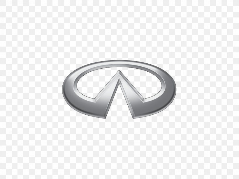 Infiniti QX70 Car Infiniti Q50 Nissan, PNG, 880x660px, Infiniti, Body Jewelry, Car, Emblem, Infiniti Ex Download Free