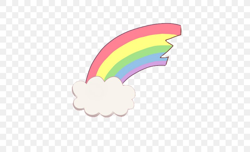 Cloud Rainbow Euclidean Vector, PNG, 500x500px, Cloud, Drawing, Pink, Plot, Rainbow Download Free