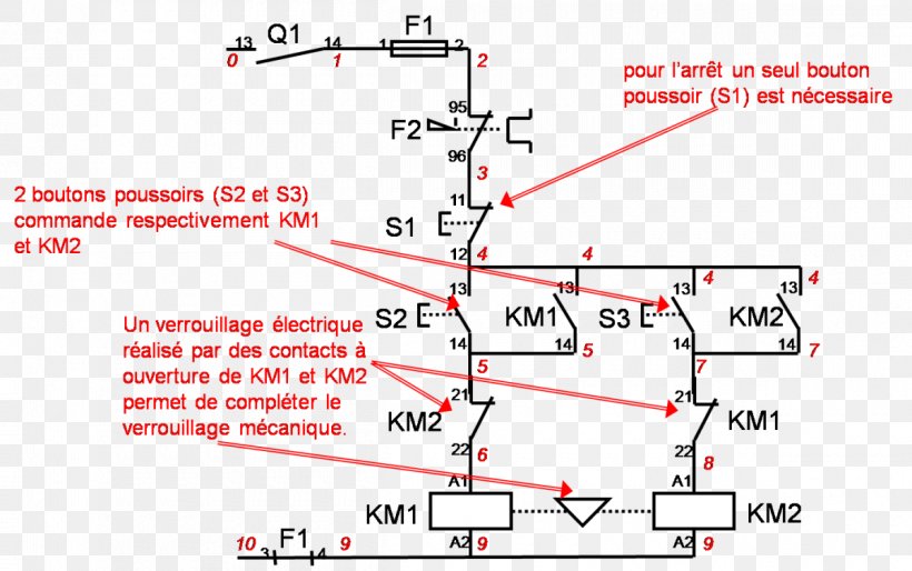 Triangle Engine Rotation Plane Electric Motor, PNG, 1200x753px, Triangle, Area, Diagram, Electric Motor, Electromagnetic Coil Download Free