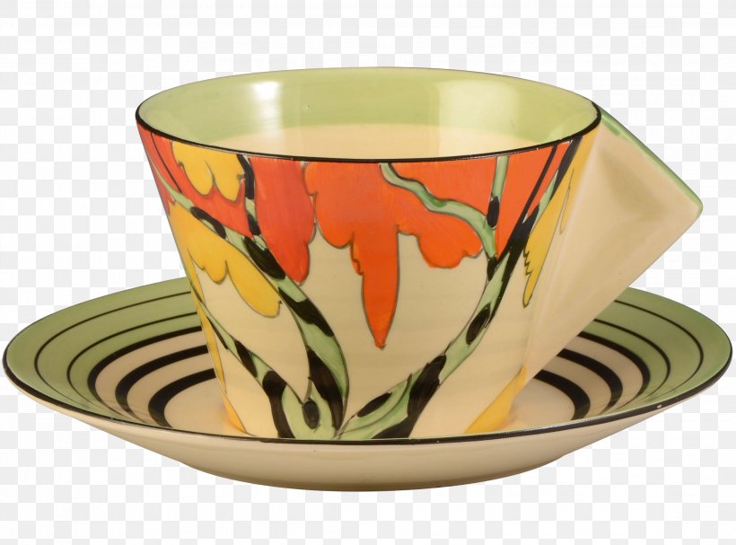 Tableware Saucer Ceramic Porcelain Bowl, PNG, 2139x1584px, Tableware, Bowl, Ceramic, Cup, Dinnerware Set Download Free