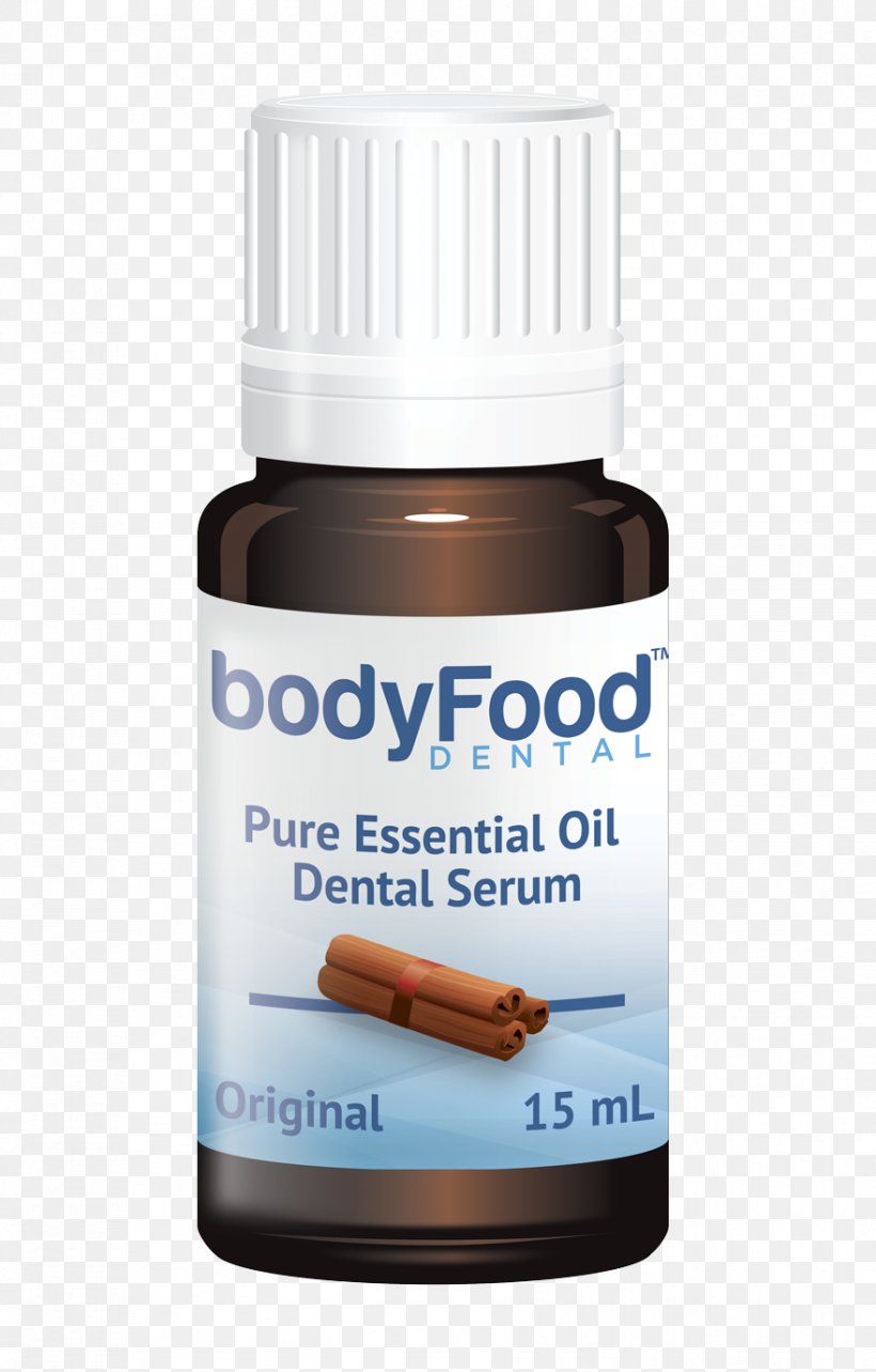 BodyFood Inc And BodyFood Dental Liquid Essential Oil Drawing EUR/USD, PNG, 879x1376px, Liquid, Drawing, Essential Oil, Eurusd, Login Download Free
