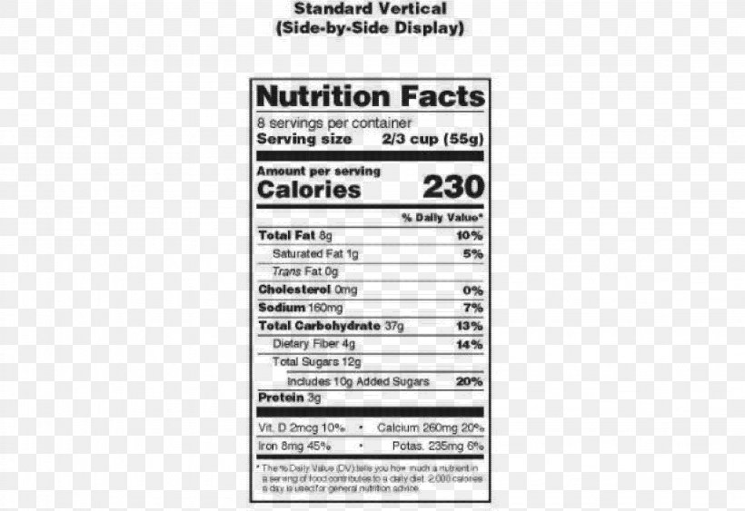 Fizzy Drinks Organic Food Coconut Sugar Nutrition Facts Label, PNG, 3083x2117px, Fizzy Drinks, Added Sugar, Area, Brand, Coconut Download Free