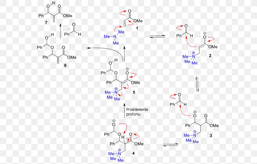 Baylis–Hillman Reaction Chemical Reaction 4-Dimethylaminopyridine Coupling Reaction Reaction 