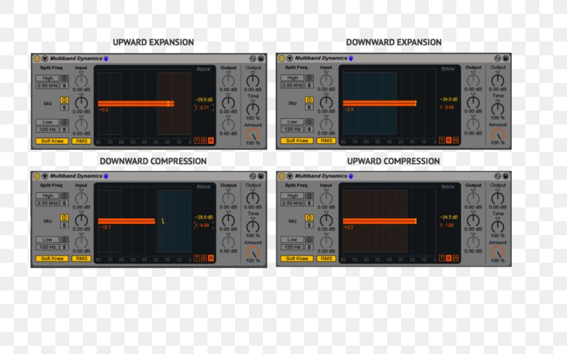 Electronics Electronic Component Compression Dynamics LLC Information Electronic Musical Instruments, PNG, 1024x640px, Electronics, Ableton, Brand, Electronic Component, Electronic Instrument Download Free