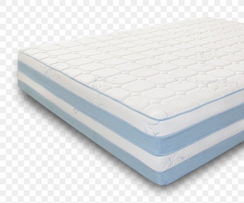 Mattress Pads Box-spring Bed Frame, PNG, 864x720px, Mattress, Bed, Bed Frame, Box Spring, Boxspring Download Free