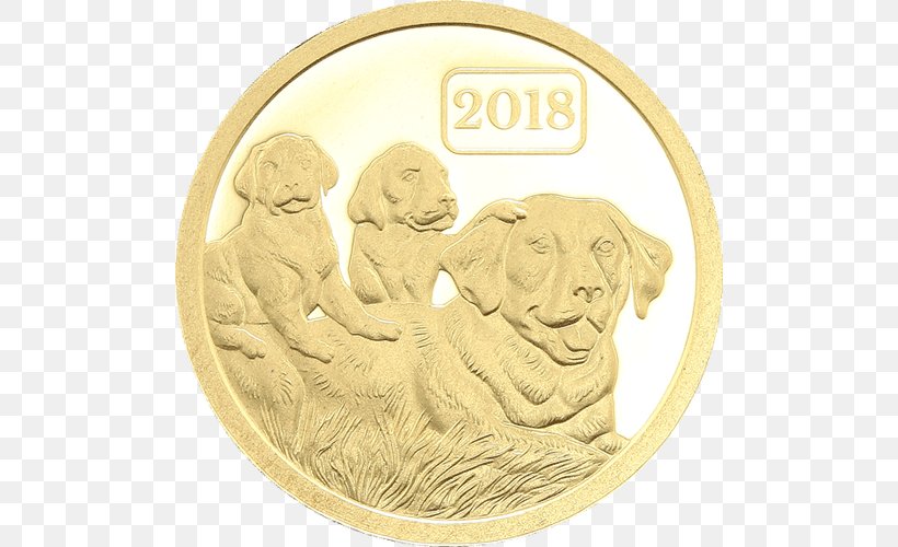 Gold Coin Gold Coin Canidae Dog, PNG, 500x500px, Coin, Canidae, Carnivoran, Currency, Dog Download Free