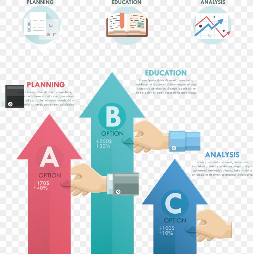 Infographic Diagram Graphic Design, PNG, 981x985px, Infographic, Brand, Business, Diagram, Logo Download Free