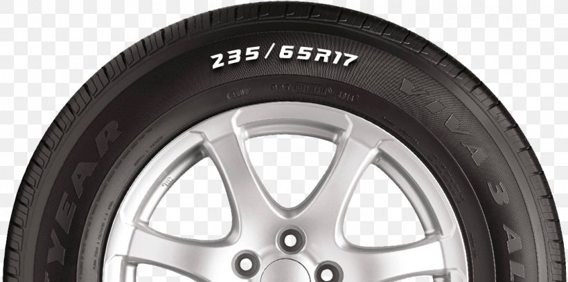 Tread Alloy Wheel Car Spoke Motor Vehicle Tires, PNG, 1098x547px, Tread, Alloy, Alloy Wheel, Auto Part, Autofelge Download Free