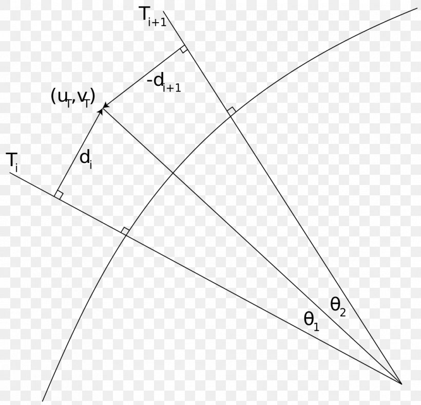 Chromaticity CIE 1960 Color Space Color Temperature International Commission On Illumination, PNG, 1065x1024px, Chromaticity, Area, Black, Black And White, Cie 1960 Color Space Download Free