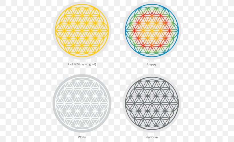 Overlapping Circles Grid Symbol Table-glass Shape, PNG, 500x500px, Overlapping Circles Grid, Area, Chakra, Glass, Gold Download Free