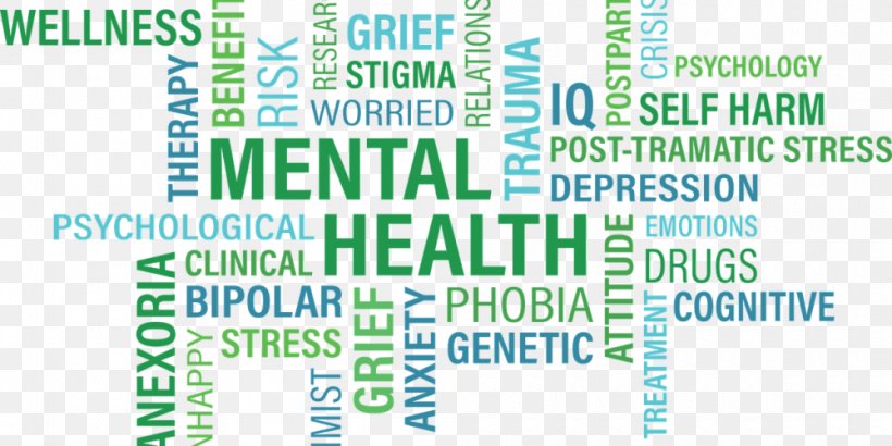 Mental Health Awareness Month Mental Disorder Mental Illness Awareness Week, PNG, 1000x500px, Mental Health Awareness Month, Area, Awareness, Brand, Community Mental Health Service Download Free
