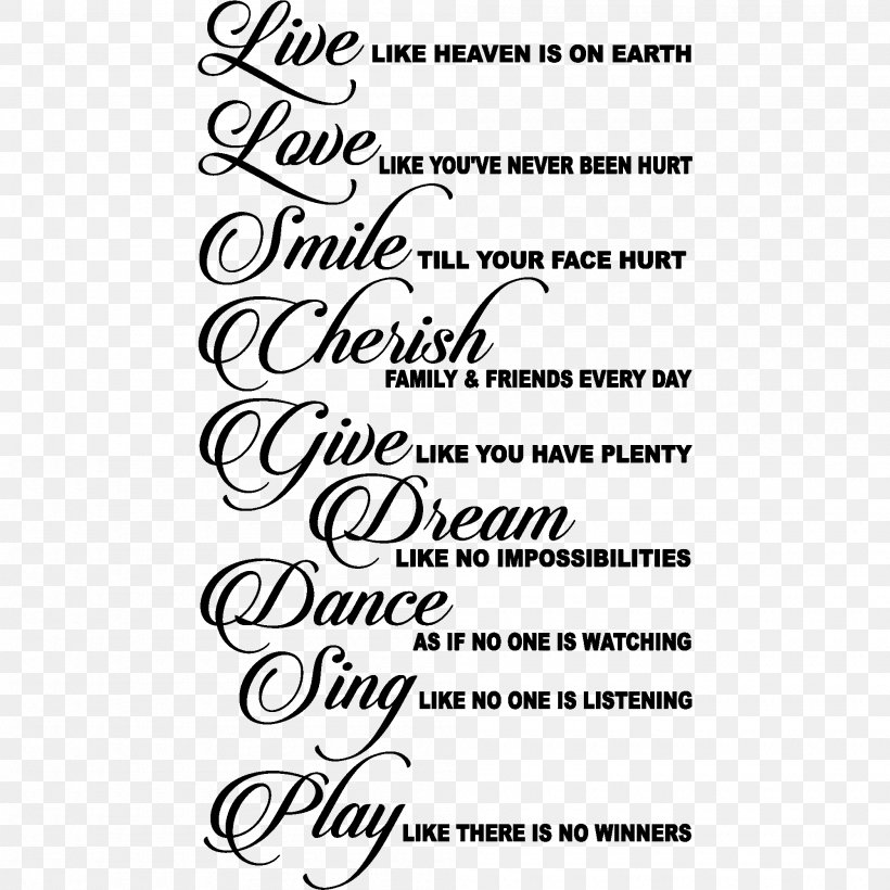 Quotation Paper English Sticker Livonian, PNG, 2000x2000px, Watercolor, Cartoon, Flower, Frame, Heart Download Free