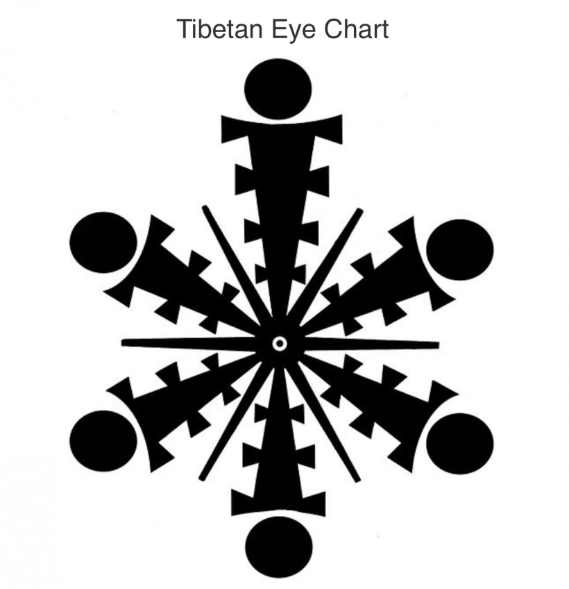 Tibetan Eye Chart Human Eye Visual Perception, PNG, 1288x1332px, Tibet, Astigmatism, Black And White, Extraocular Muscles, Eye Download Free