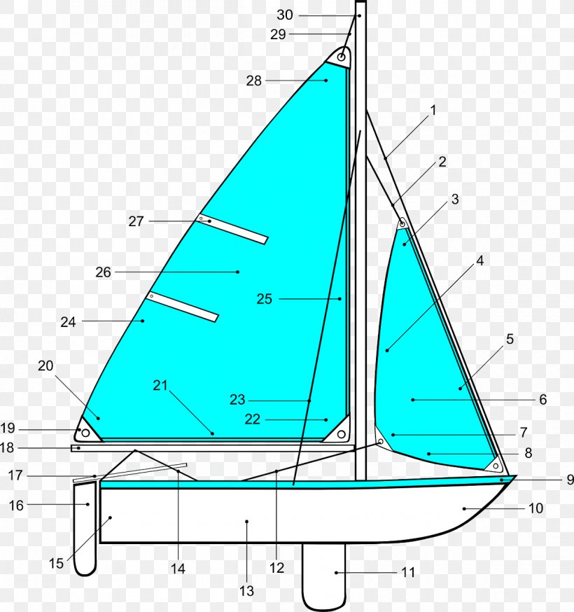 Sailboat Clip Art Sailing, PNG, 1200x1280px, Sailboat, Area, Boat, Boating, Brigantine Download Free