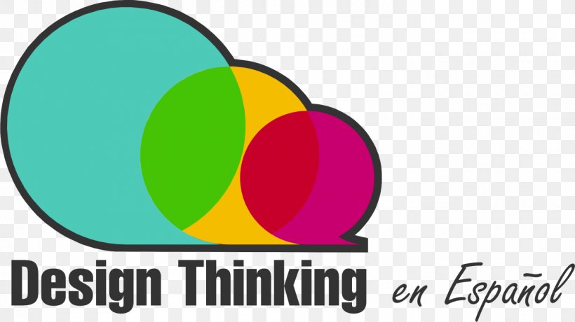 Design Thinking Spanish Innovation Project, PNG, 1400x787px, Design Thinking, Area, Brand, Course, Innovation Download Free