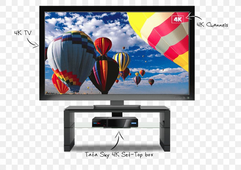 LED-backlit LCD LCD Television Liquid-crystal Display Television Set, PNG, 1000x706px, Ledbacklit Lcd, Advertising, Balloon, Brand, Chi Mei Corporation Download Free