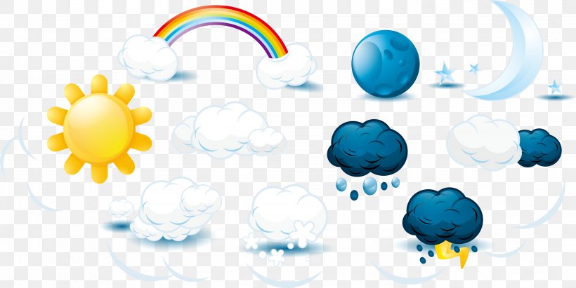 Weather Forecasting Cloud, PNG, 2996x1503px, Weather, Blue, Brand, Cloud, Drop Download Free