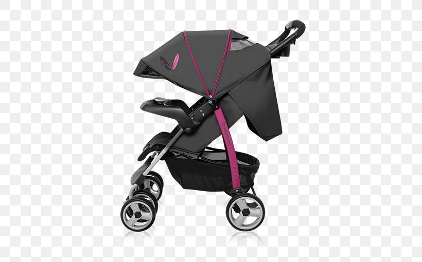 Baby Transport Child Baby & Toddler Car Seats Basket, PNG, 510x510px, Baby Transport, Baby Carriage, Baby Products, Baby Toddler Car Seats, Basket Download Free