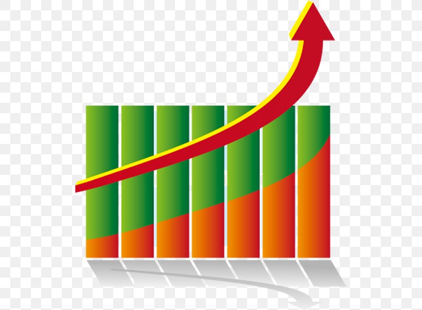 Bar Graph., PNG, 528x603px, Chart, Bar Chart, Brand, Business, Data Download Free