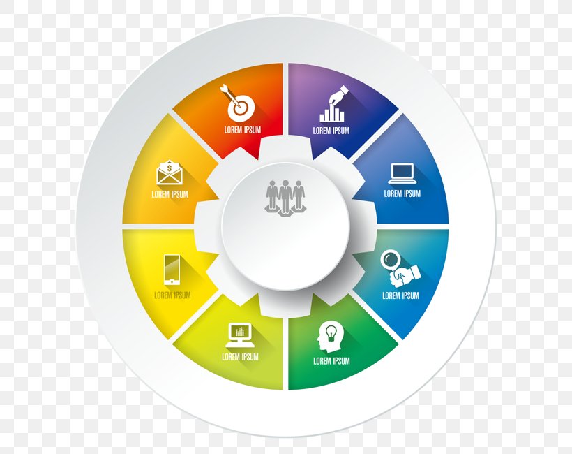 Infographic Chart Circle Solid Geometry, PNG, 650x650px, 3d Computer Graphics, Infographic, Annulus, Ball, Brand Download Free