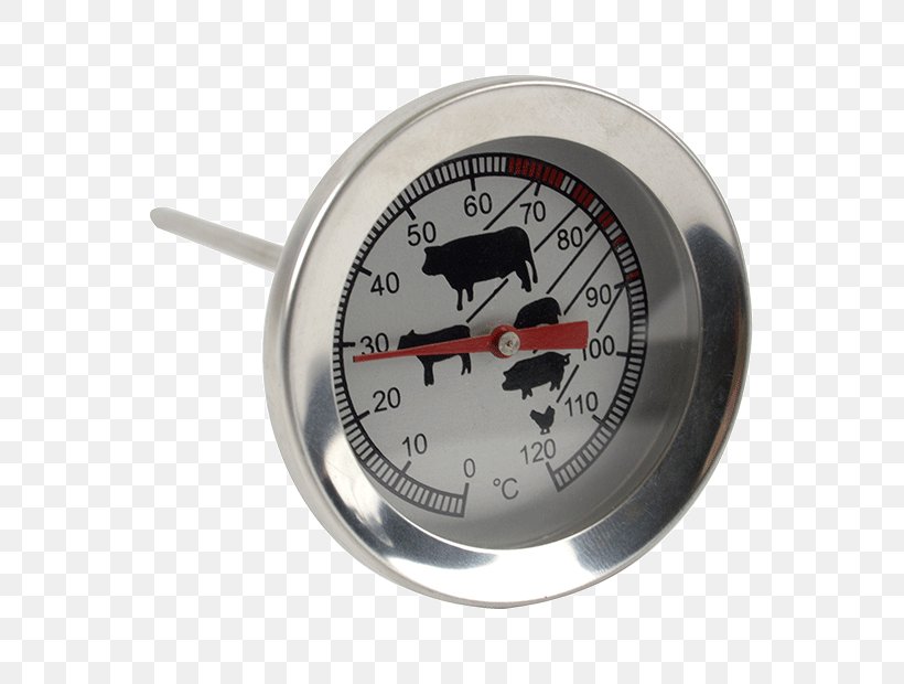 Gauge Meat Thermometer Barbecue, PNG, 620x620px, Gauge, Barbecue, Cooking, Food, Hardware Download Free