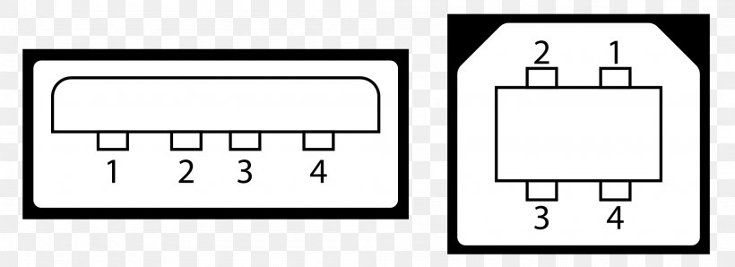 Pinout Electrical Connector SCART CompactFlash Gender Of Connectors And Fasteners, PNG, 2000x728px, Pinout, Area, Black, Black And White, Brand Download Free