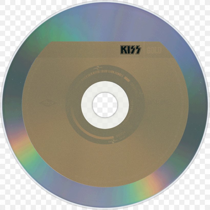 Compact Disc Computer Disk Storage, PNG, 1000x1000px, Compact Disc, Computer, Computer Disk, Computer Hardware, Data Storage Device Download Free