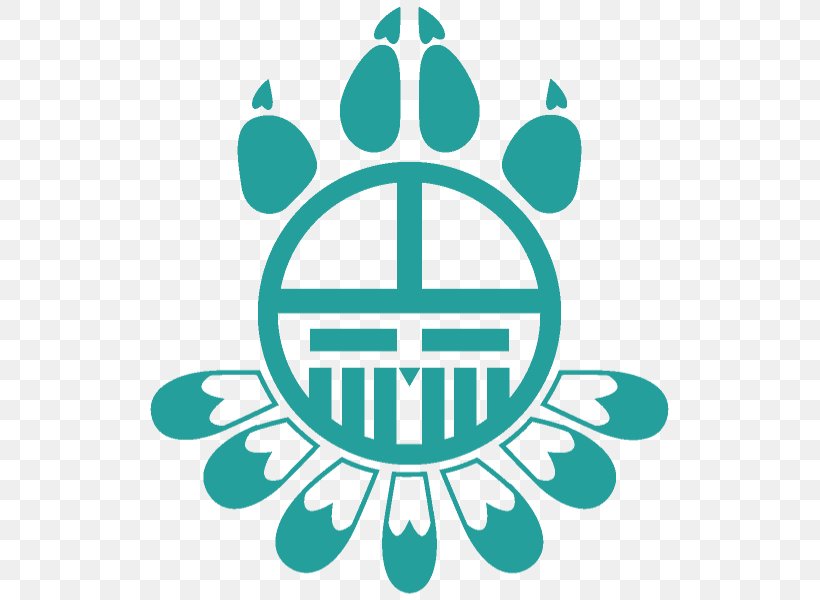 Dog Symbol Traditionalist School Art, PNG, 533x600px, Dog, Art, Author, Communication, Dog Communication Download Free