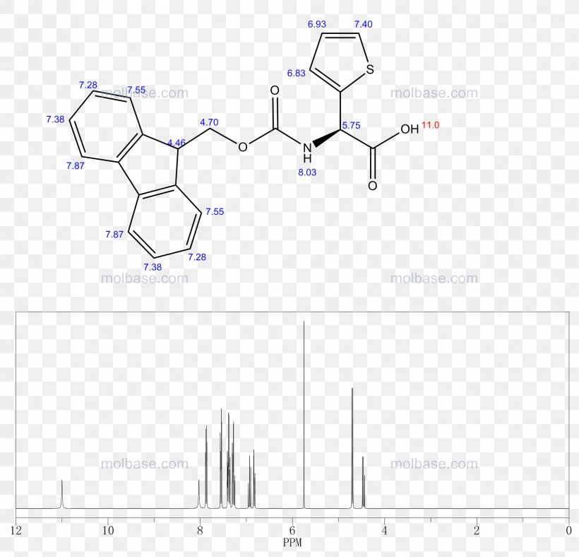 Clip Art Research Image, PNG, 1912x1838px, Research, Acid, Area, Carboxylic Acid, Diagram Download Free