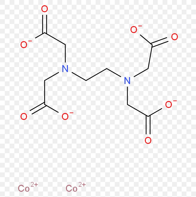 Ferric Ethylenediaminetetraacetic Acid Iron Pyrophosphate, PNG, 712x823px, Ferric, Acid, Aminopolycarboxylic Acid, Area, Chemical Substance Download Free