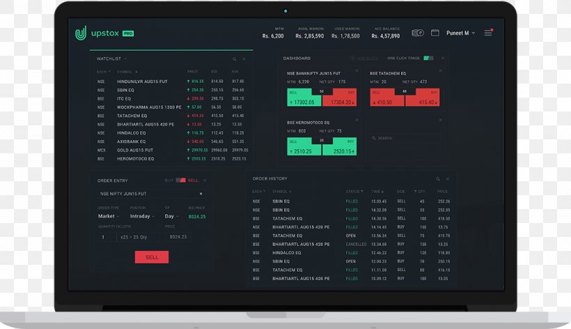 RKSV Stock Trader Electronic Trading Platform Option, PNG, 1089x627px, Trader, Binary Option, Brand, Brokerage Firm, Commodity Download Free