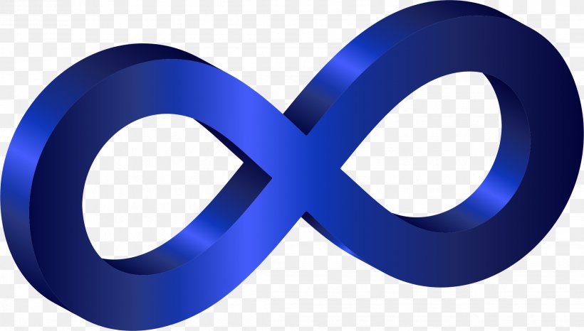 Infinity Symbol Clip Art, PNG, 2266x1290px, 3d Computer Graphics, Infinity Symbol, Blue, Drawing, Heart Download Free