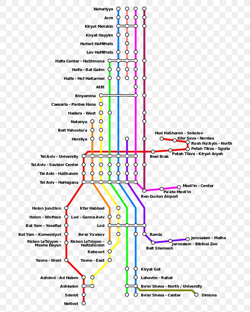 Israel Railways Binyamina Road Map Train Station, PNG, 725x1024px, Israel Railways, Area, Binyamina, Diagram, Israel Download Free