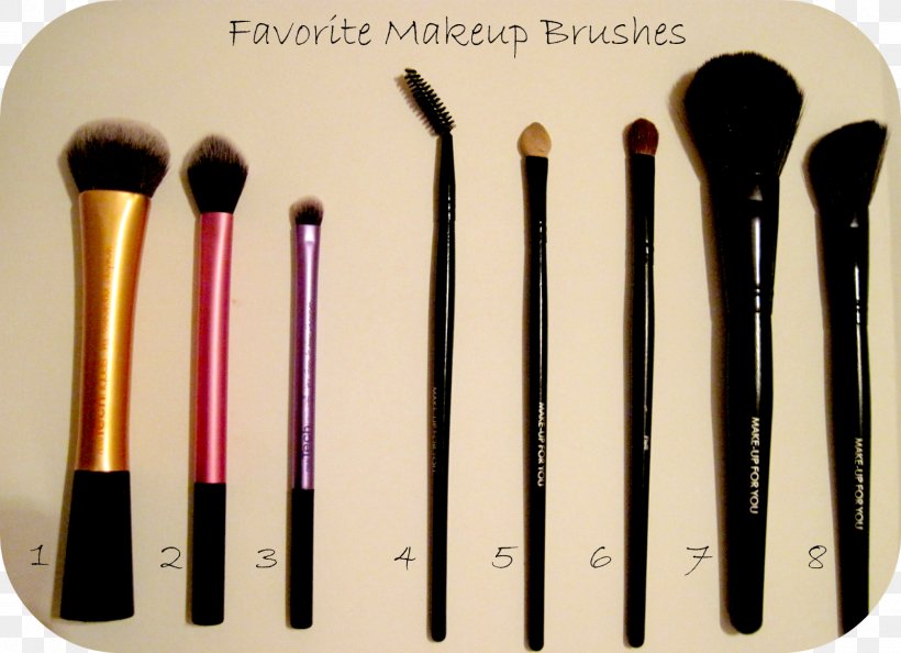 Makeup Brush Eyebrow, PNG, 1600x1160px, Makeup Brush, Brush, Cosmetics, Eyebrow, Hardware Download Free