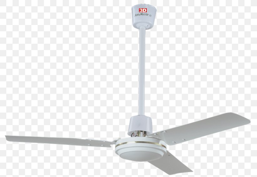 Ceiling Fans Electric Motor KDK, PNG, 800x566px, Ceiling Fans, Blade, Bladeless Fan, Ceiling, Ceiling Fan Download Free