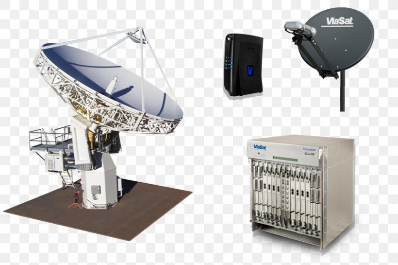 Satellite Internet Access Ground Station Time-division Multiple Access Bandwidth, PNG, 857x570px, Satellite Internet Access, Bandwidth, Cellular Network, Channel Access Method, Computer Network Download Free