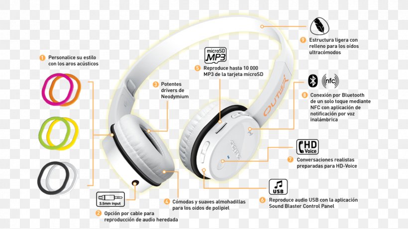 Xbox 360 Wireless Headset Headphones Bluetooth Audio Creative Technology, PNG, 1200x675px, Xbox 360 Wireless Headset, Audio, Audio Equipment, Bluetooth, Brand Download Free