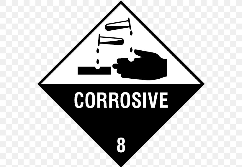 Paper HAZMAT Class 8 Corrosive Substances Dangerous Goods Sticker, PNG, 567x567px, Paper, Area, Black, Black And White, Brand Download Free