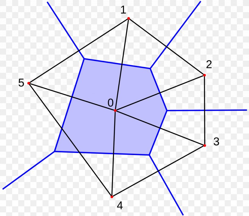 Voronoi Diagram Simple Polygon Hexagon Regular Polygon, PNG, 1179x1024px, Voronoi Diagram, Area, Diagram, Hexagon, Messwert Download Free