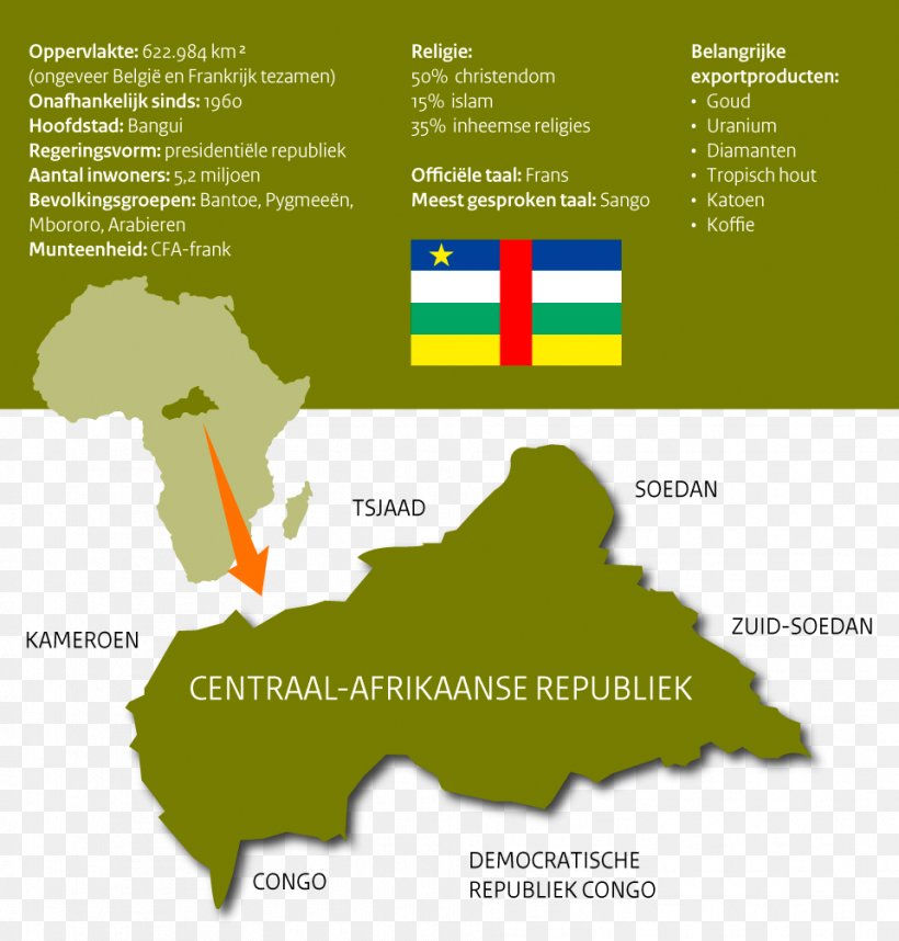Central African Republic Vector Graphics Stock Illustration Stock Photography, PNG, 959x1004px, Central African Republic, Africa, Area, Brand, Diagram Download Free