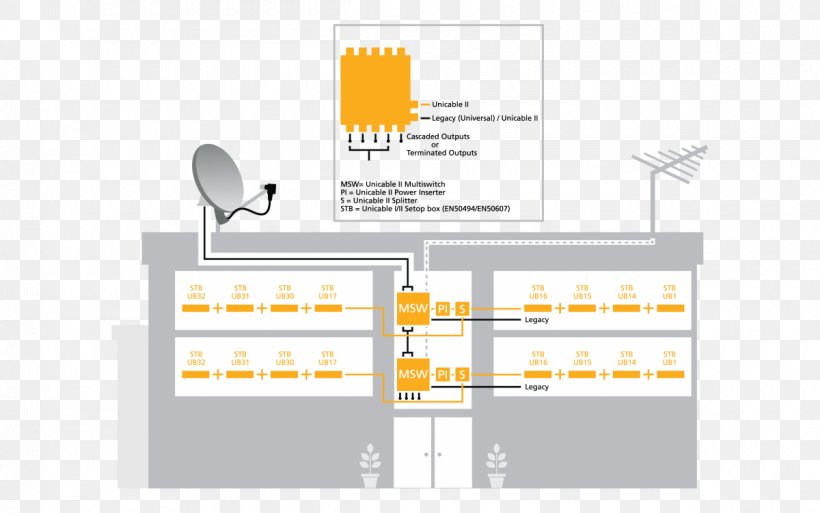 Brand Diagram, PNG, 1200x752px, Brand, Area, Diagram, Material, Organization Download Free