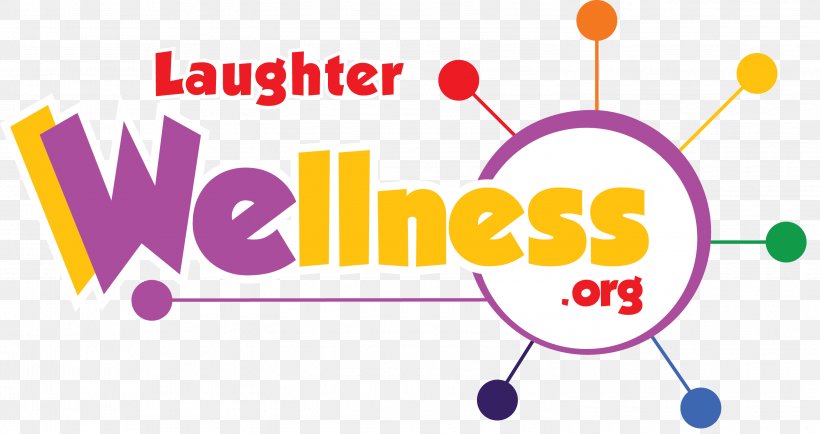 Health, Fitness And Wellness Well-being Laughter Yoga Therapy, PNG, 2995x1588px, Health Fitness And Wellness, Area, Behavior, Brand, Certification Download Free