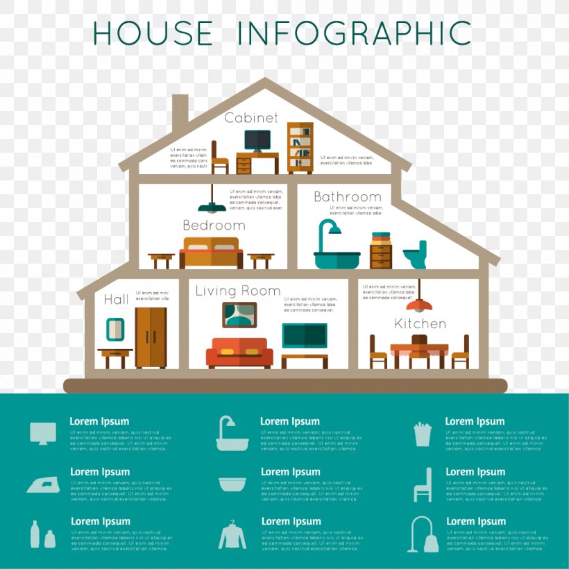 Infographic House Home Room, PNG, 1042x1042px, Royalty Free, Backpacker Hostel, Camera, Diagram, Elevation Download Free
