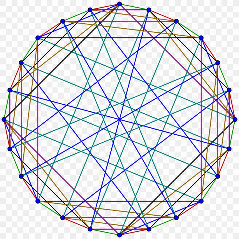 Symmetry Circle Point Angle Pattern, PNG, 1200x1200px, Symmetry, Area, Point, Sphere, Structure Download Free