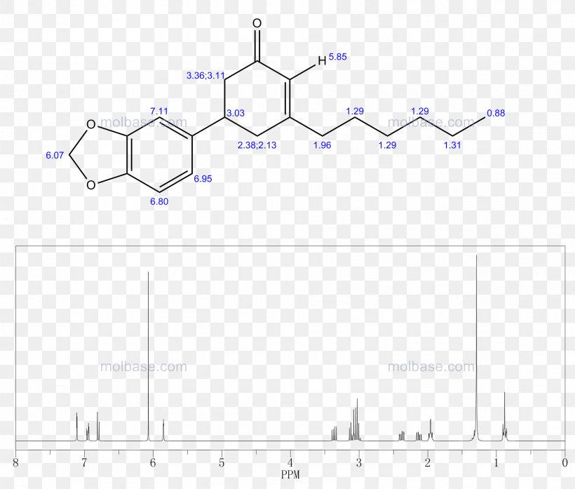 Lewis Structure Resonance Diagram Product Selenium Dioxide, PNG, 1912x1627px, Lewis Structure, Architecture, Blue, Chemical Polarity, Coumarin Download Free