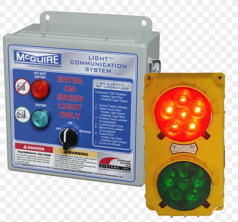 Light Loading Dock Rite-Hite System, PNG, 900x844px, Light, Communications System, Dock, Dock Plate, Electronics Download Free