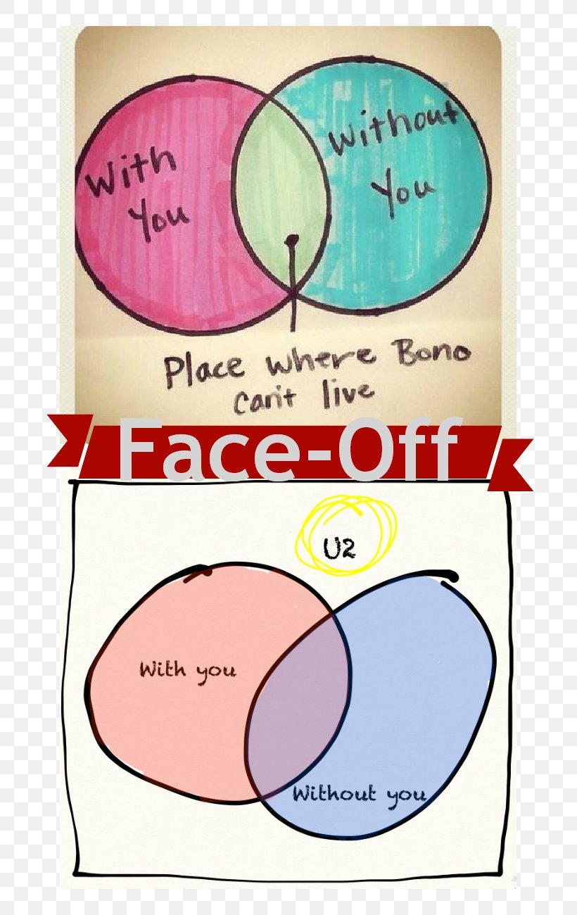 Venn Diagram U2 Drawing With Or Without You, PNG, 723x1300px, Watercolor, Cartoon, Flower, Frame, Heart Download Free