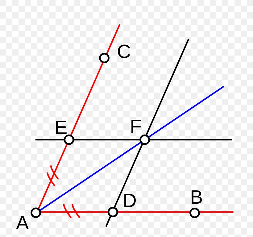 Triangle Line Point Constructible Number, PNG, 757x768px, Point, Area, Compass, Constructible Number, Diagram Download Free