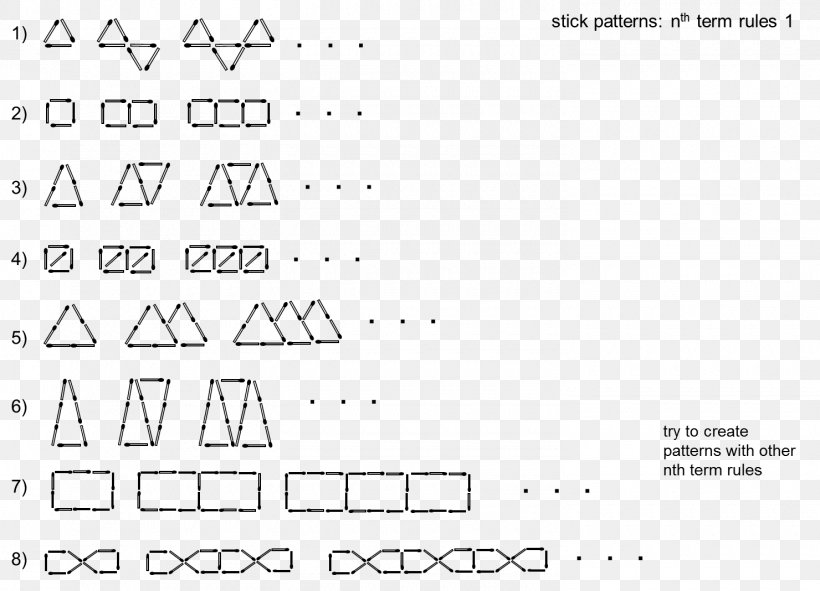 Mathematics Sequence Arithmetic Progression Formula Pattern, PNG, 1480x1068px, Mathematics, Area, Arithmetic Progression, Black And White, Brand Download Free